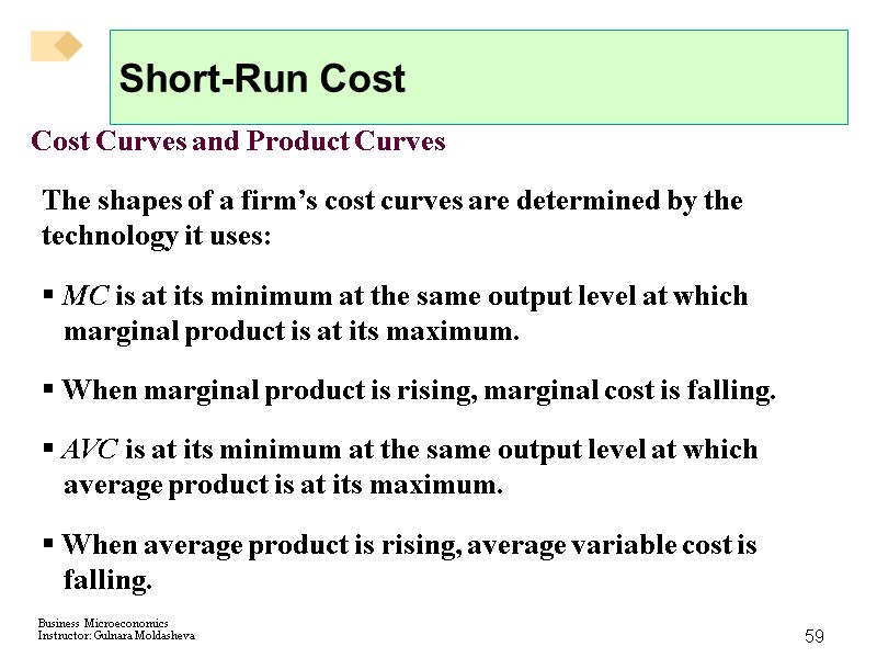59 Short-Run Cost Cost Curves and Product Curves The shapes of a firm’s cost